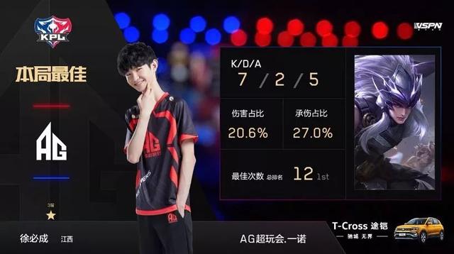 赛首日比赛