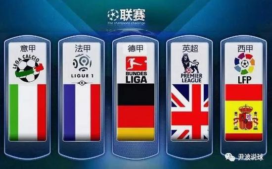 亞洲足壇的