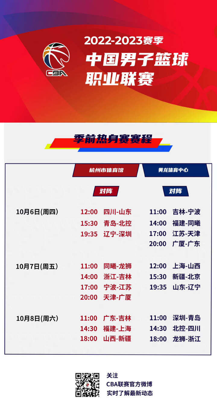 阐明这些因