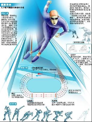 骑士队的年