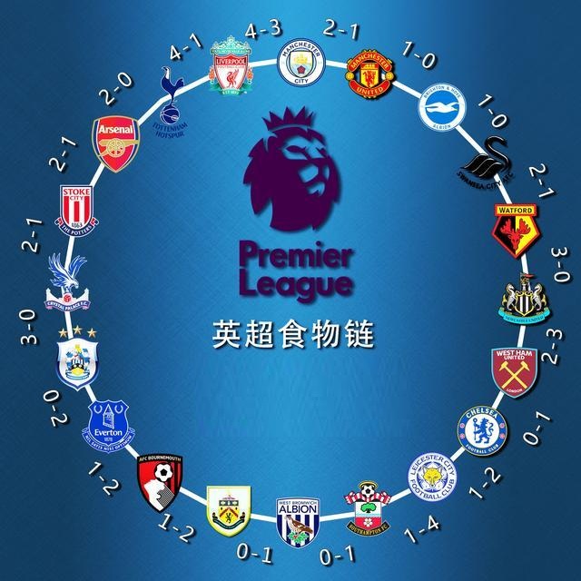 一件运动装 一件运动装