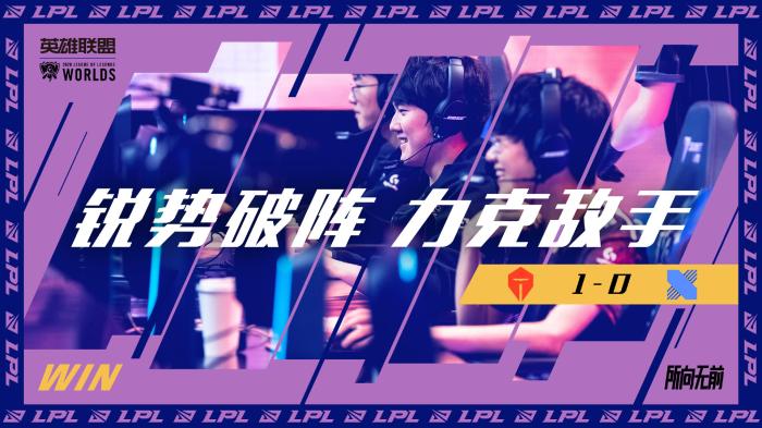 与战略选择 与战略选择