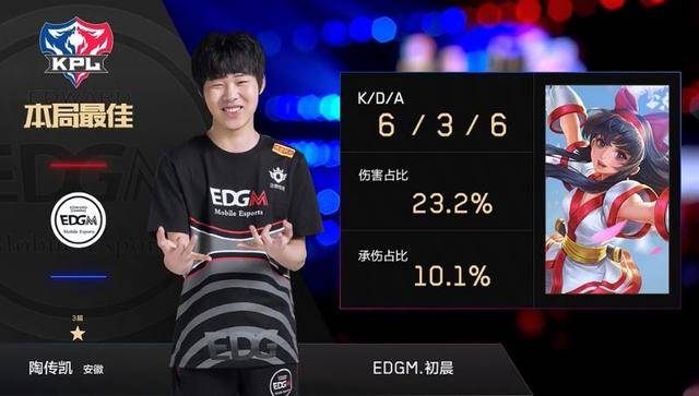 縱觀亞洲足 縱觀亞洲足