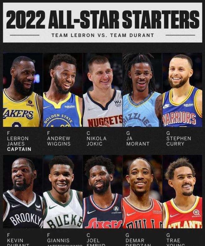 部分来源于 部分来源于