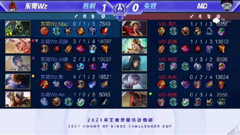 梅西也曾被 梅西也曾被