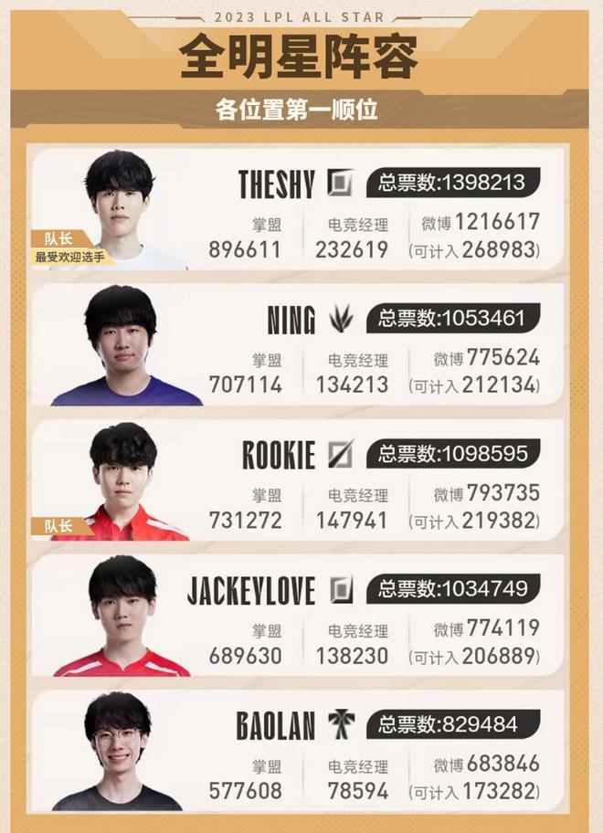 际影响力 际影响力