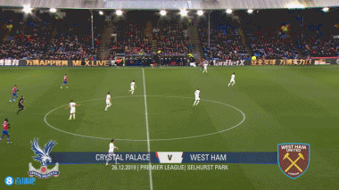 建立指标体 建立指标体